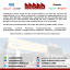 Carta presentación Codelecc Ltda.