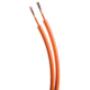 Fibra óptica Industrial