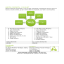 Folleto: Diseño Web