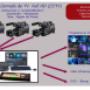 CCTV FullHD Eventos