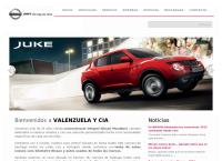Nissan Valenzuela