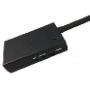 Repetidor de Señal Alarmas Gsm