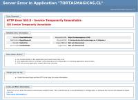 Tortas Mágicas
