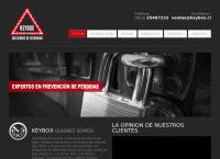Guardallaves Keybox