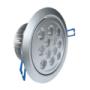 FOCO LED