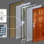 Puerta de Seguridad