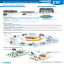 Multi-Service Platform