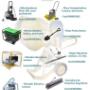 Catalogo1