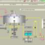 visualizacion