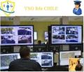 cctv y camaras