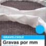 Grava