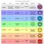 Subido por visitante en 22-03-2017 - Alineación de Chakras