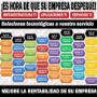 Gestion Empresarial