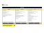 Sitios web