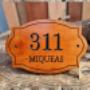 Letreros Numeral