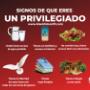 Privilegios