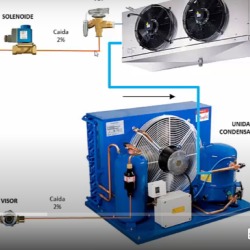 Servicio Tecnico en Refrigeracion *976594635*