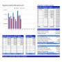 Reporte de Gestión On Line